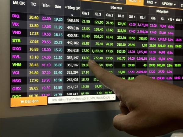 지난 10월 베트남증시가 급격한 조정장을 거치는 동안 개인 투자자들의 증권계좌수도 순감한 것으로 나타났다. 이에 대해 업계는 증권계좌 감소가 비활성계좌를 폐쇄한 데 따른 것일 수 있다며 확대해석을 경계했다. (사진=VnExpress/Tat Dat)